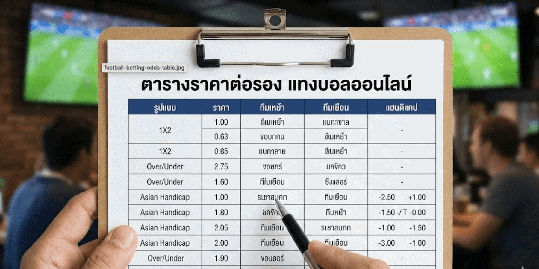 ตารางราคาต่อรอง แทงบอลออนไลน์ แฮนดิแคป