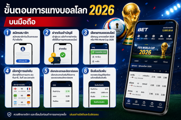ขั้นตอนการ แทงบอลโลก2026 บนมือถือ